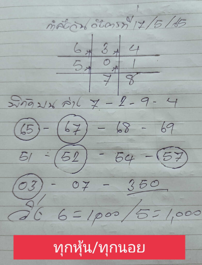 แนวทางหวยฮานอย 17/5/65 ชุดที่ 13