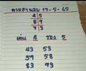 แนวทางหวยฮานอย 17/5/65 ชุดที่ 20