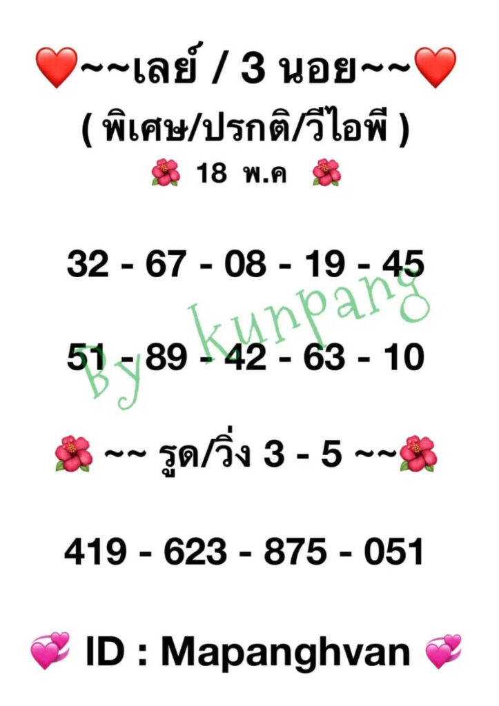 แนวทางหวยฮานอย 18/5/65 ชุดที่ 10