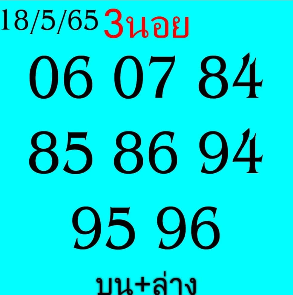 แนวทางหวยฮานอย 18/5/65 ชุดที่ 11