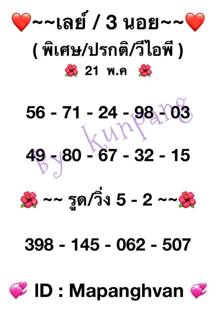 แนวทางหวยฮานอย 21/5/65 ชุดที่ 10