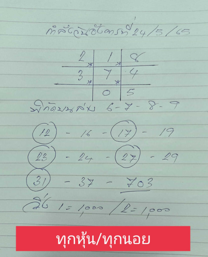 แนวทางหวยฮานอย 24/5/65 ชุดที่ 18