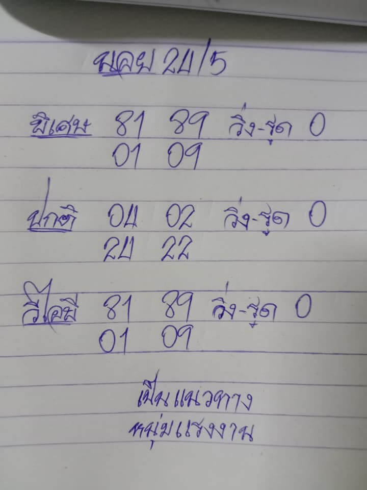 แนวทางหวยฮานอย 24/5/65 ชุดที่ 19