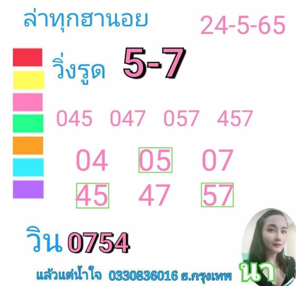 แนวทางหวยฮานอย 24/5/65 ชุดที่ 2