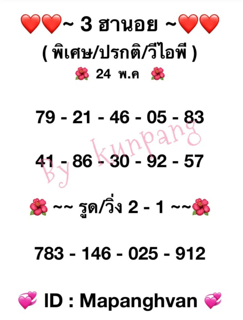 แนวทางหวยฮานอย 24/5/65 ชุดที่ 8