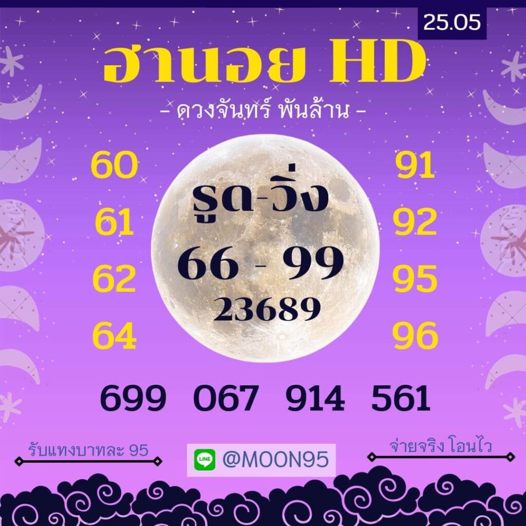 แนวทางหวยฮานอย 25/5/65 ชุดที่ 18