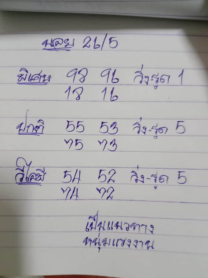 แนวทางหวยฮานอย 26/5/65 ชุดที่ 16