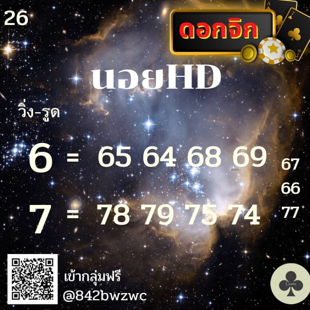 แนวทางหวยฮานอย 26/5/65 ชุดที่ 5