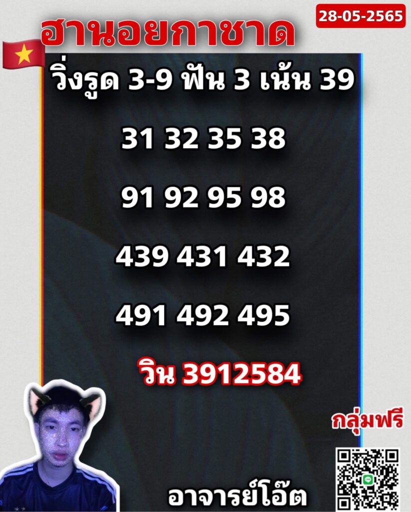 แนวทางหวยฮานอย 28/5/65 ชุดที่ 11