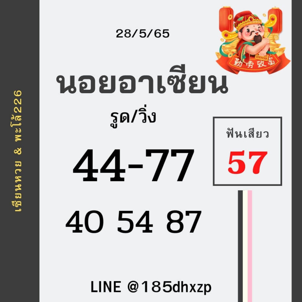 แนวทางหวยฮานอย 28/5/65 ชุดที่ 15