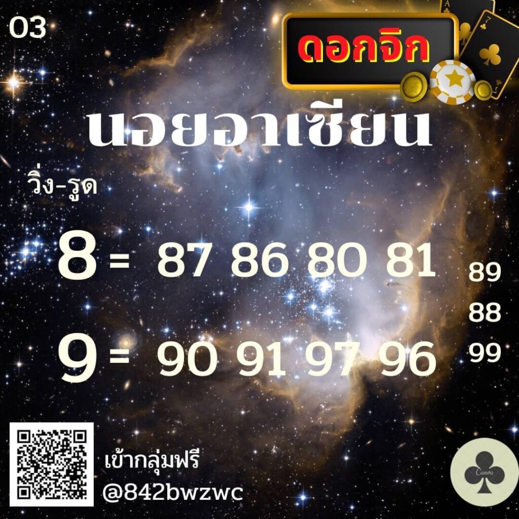 แนวทางหวยฮานอย 3/5/65 ชุดที่ 18