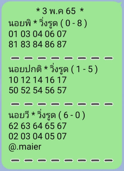 แนวทางหวยฮานอย 3/5/65 ชุดที่ 5