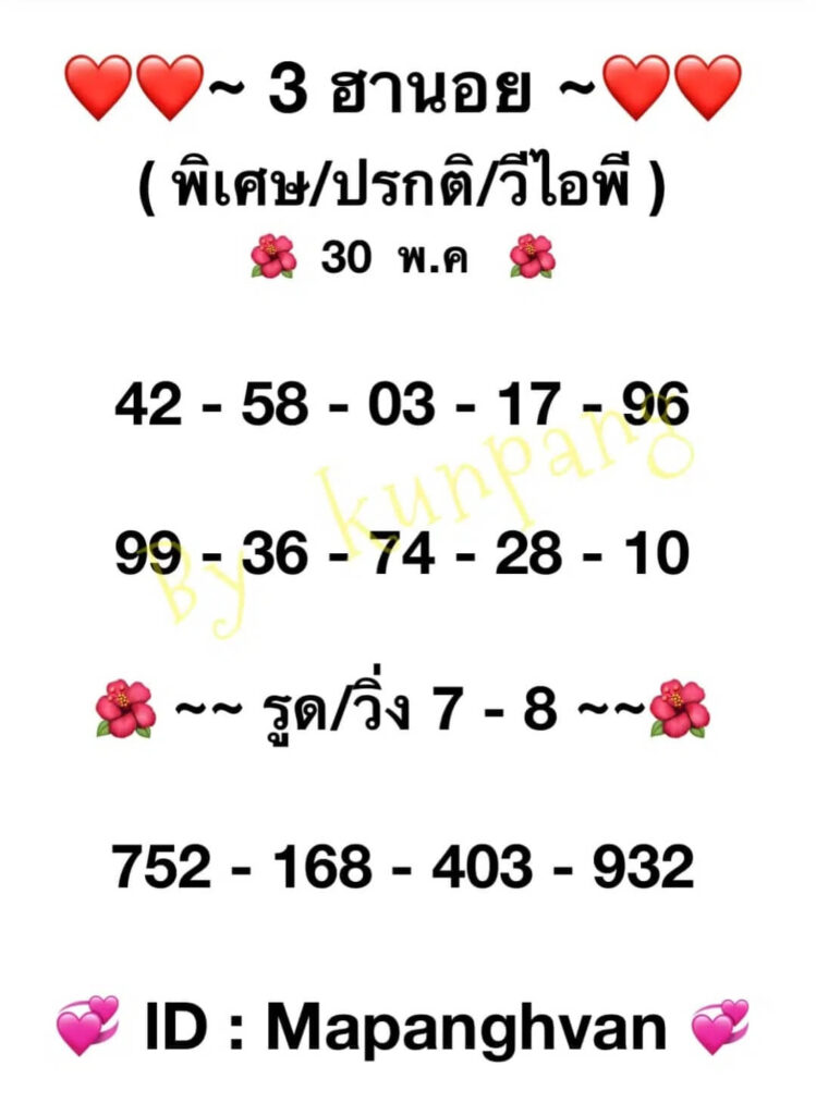 แนวทางหวยฮานอย 30/5/65 ชุดที่ 12