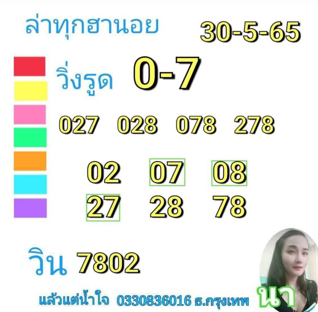 แนวทางหวยฮานอย 30/5/65 ชุดที่ 14