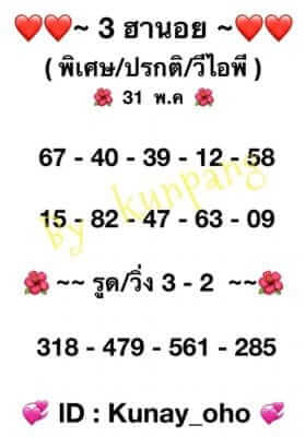 แนวทางหวยฮานอย 31/5/65 ชุดที่ 11