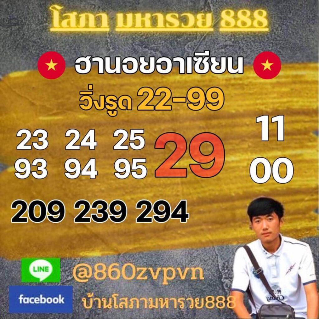 แนวทางหวยฮานอย 31/5/65 ชุดที่ 16