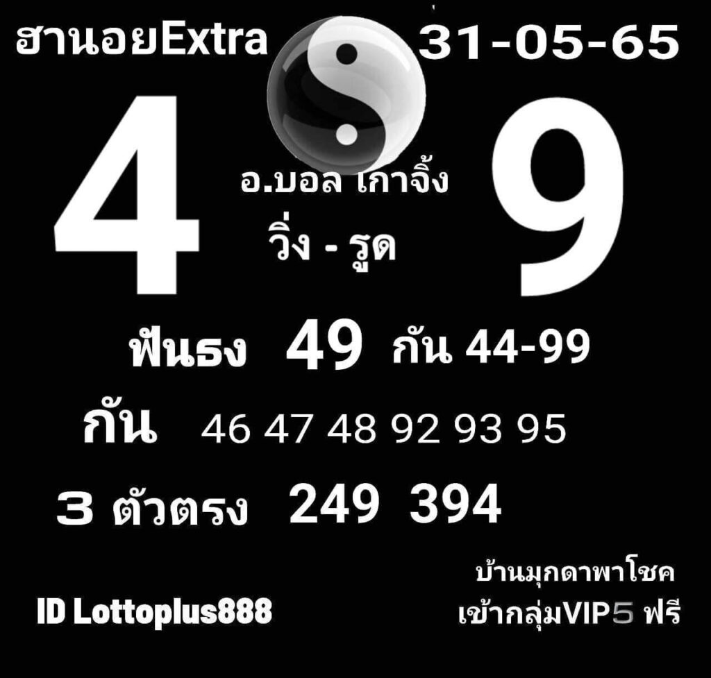 แนวทางหวยฮานอย 31/5/65 ชุดที่ 20