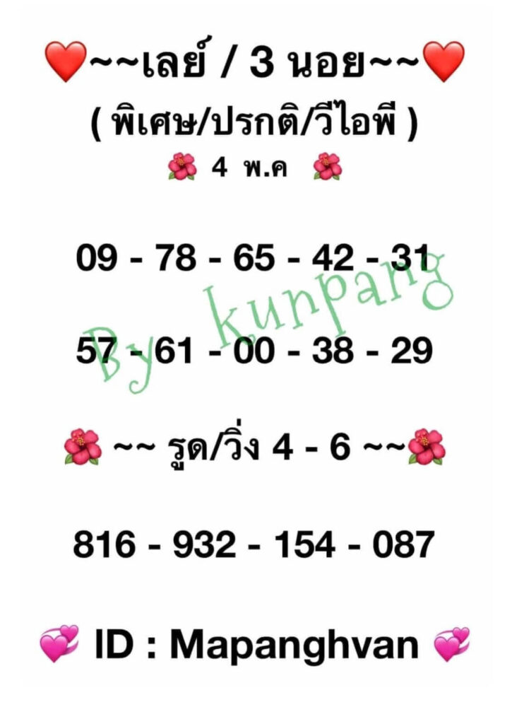 แนวทางหวยฮานอย 4/5/65 ชุดที่ 6