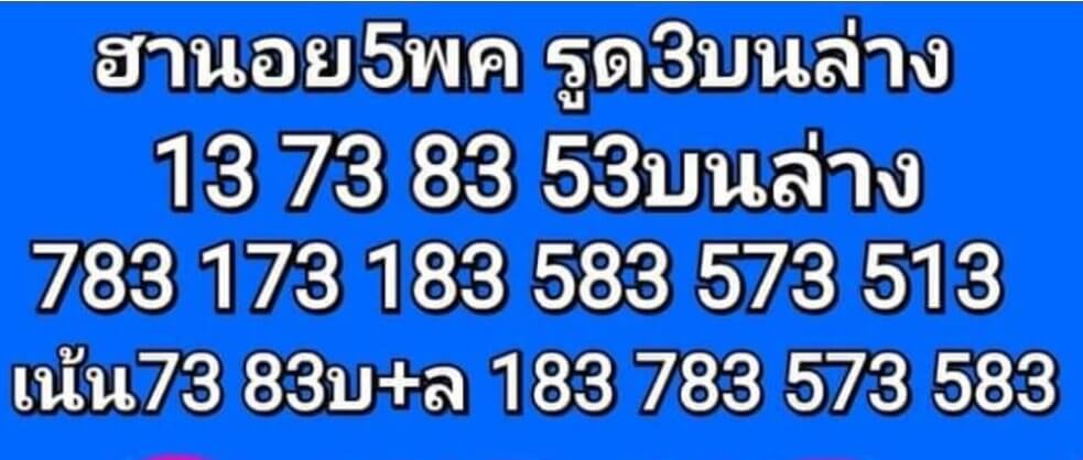 แนวทางหวยฮานอย 5/5/65 ชุดที่ 2