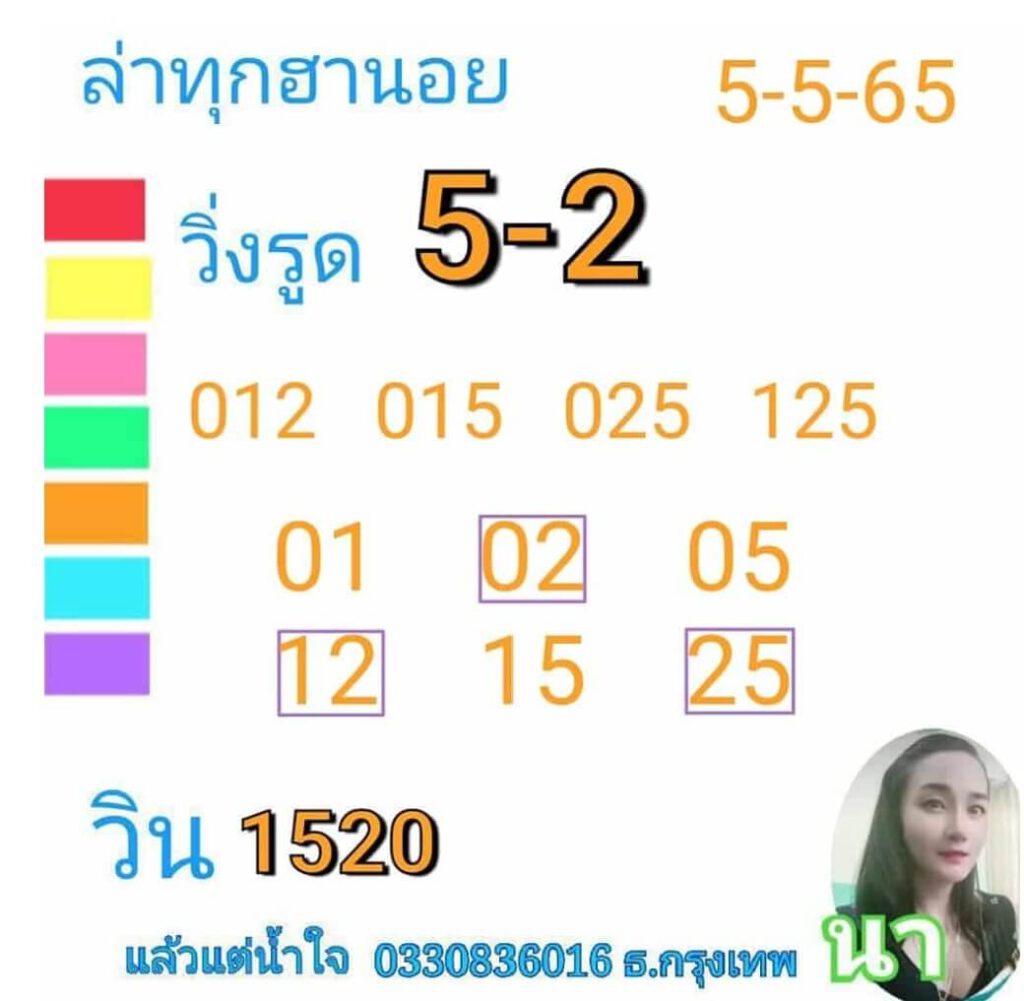 แนวทางหวยฮานอย 5/5/65 ชุดที่ 5