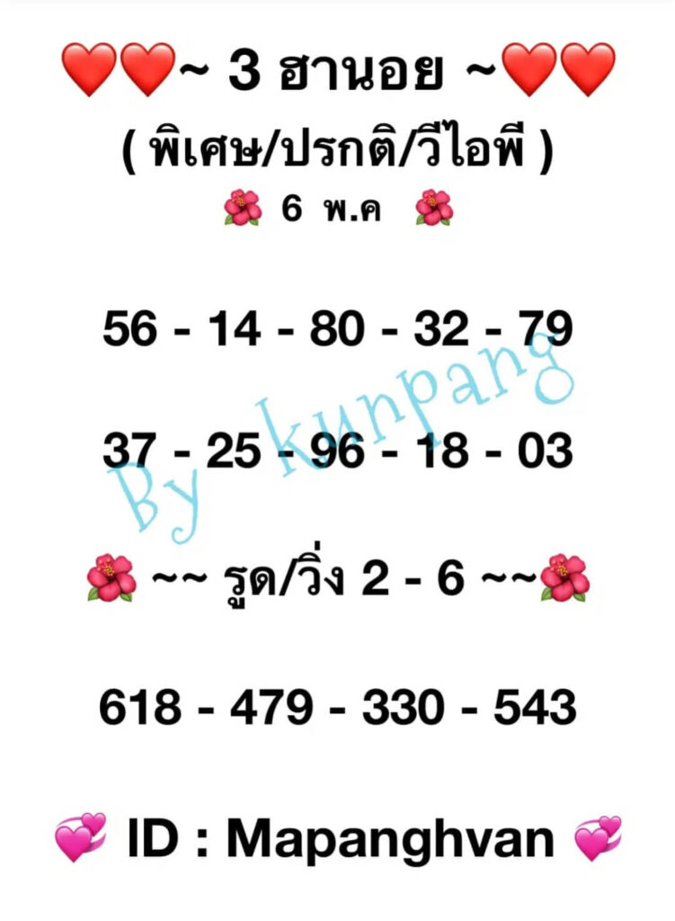 แนวทางหวยฮานอย 6/5/65 ชุดที่ 13