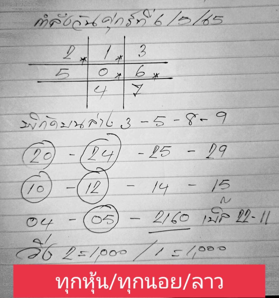 แนวทางหวยฮานอย 6/5/65 ชุดที่ 20