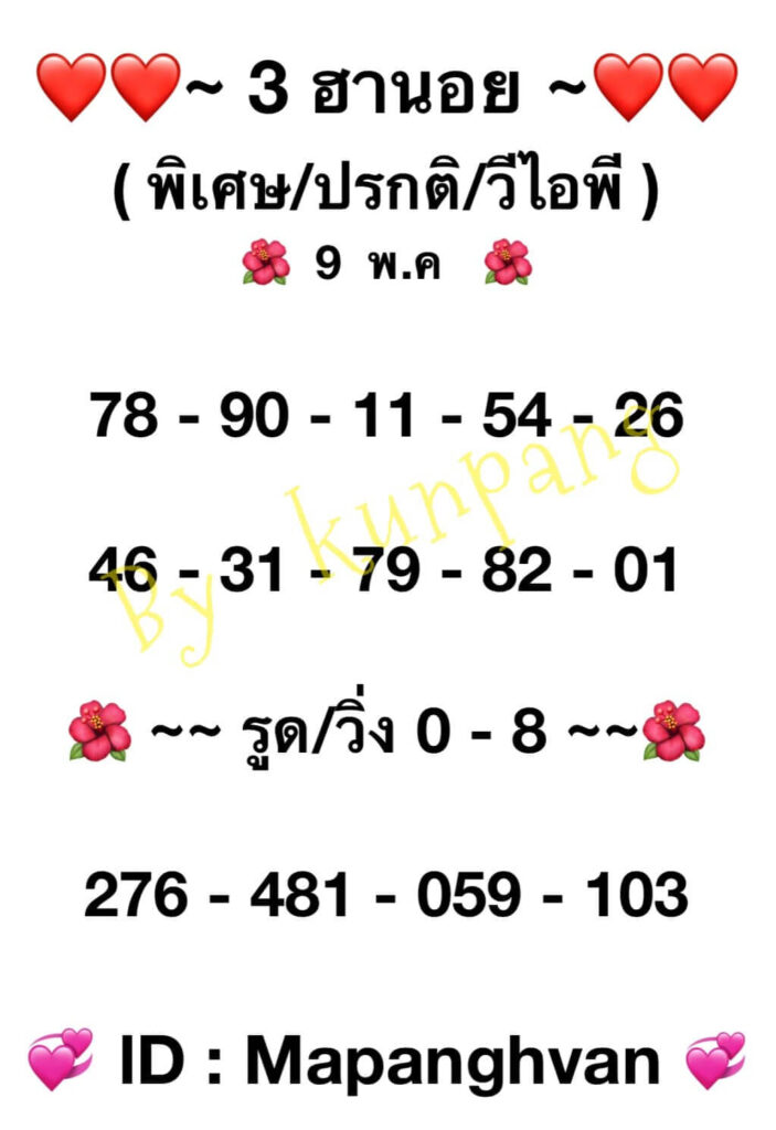 แนวทางหวยฮานอย 9/5/65 ชุดที่ 10