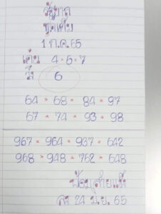 หวยป้อมสายแข็ง 1/7/65