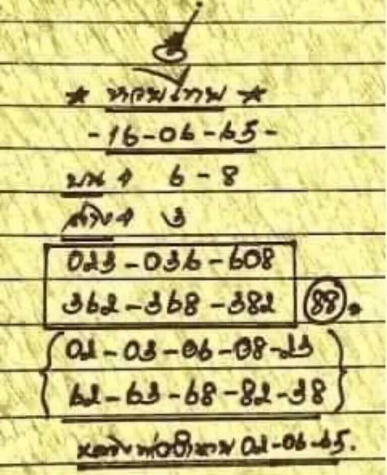 หวยหลวงพ่ออำนวยเงิน 16/6/65