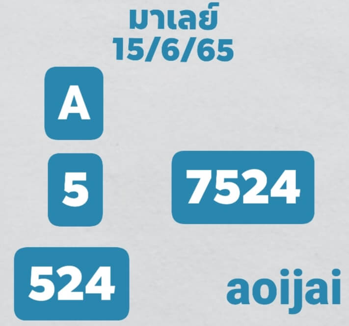 แนวทางหวยมาเลย์ 15/6/65 ชุดที่ 6