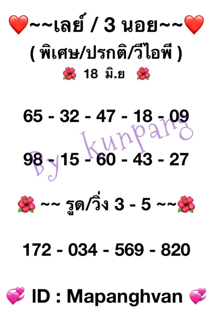 แนวทางหวยมาเลย์ 18/6/65 ชุดที่ 16