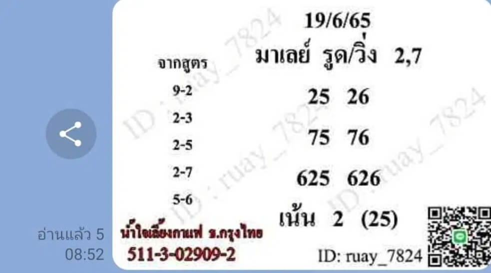 แนวทางหวยมาเลย์ 19/6/65 ชุดที่ 18