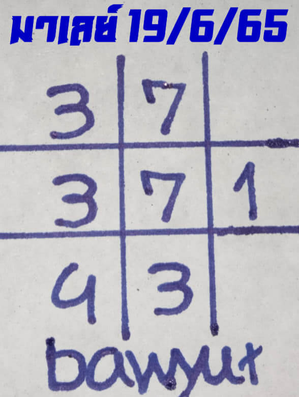 แนวทางหวยมาเลย์ 19/6/65 ชุดที่ 3