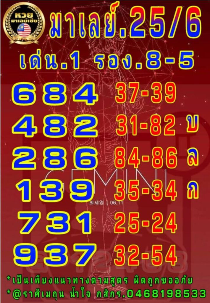 แนวทางหวยมาเลย์ 25/6/65 ชุดที่ 18