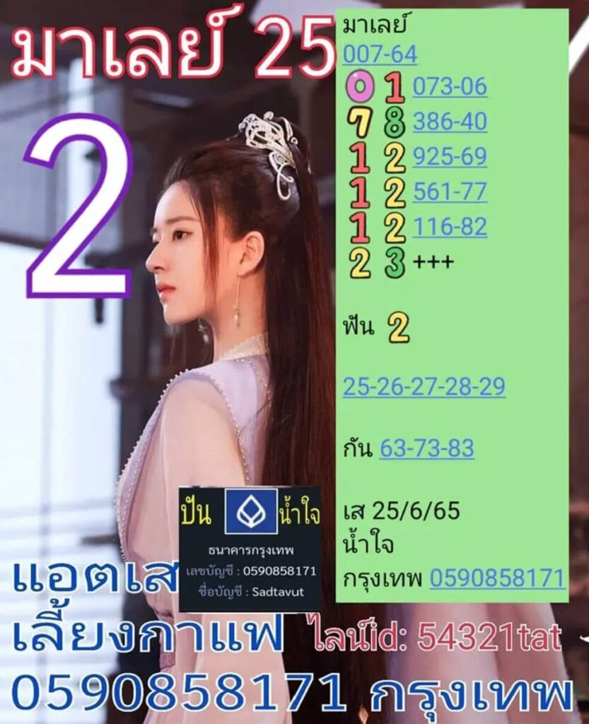 แนวทางหวยมาเลย์ 25/6/65 ชุดที่ 19