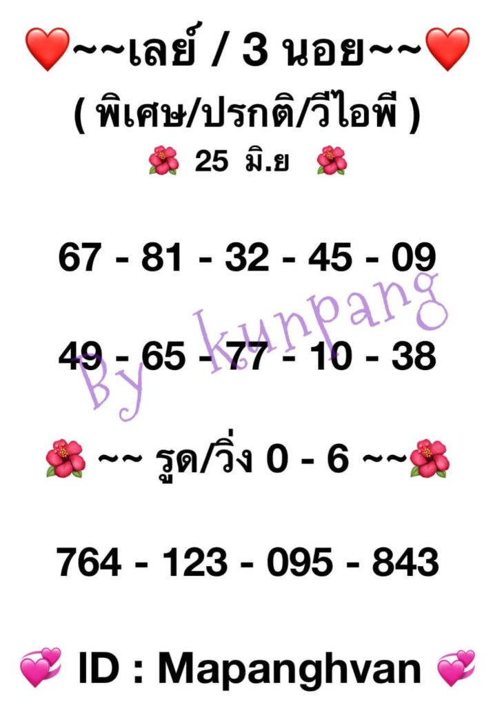 แนวทางหวยมาเลย์ 25/6/65 ชุดที่ 2