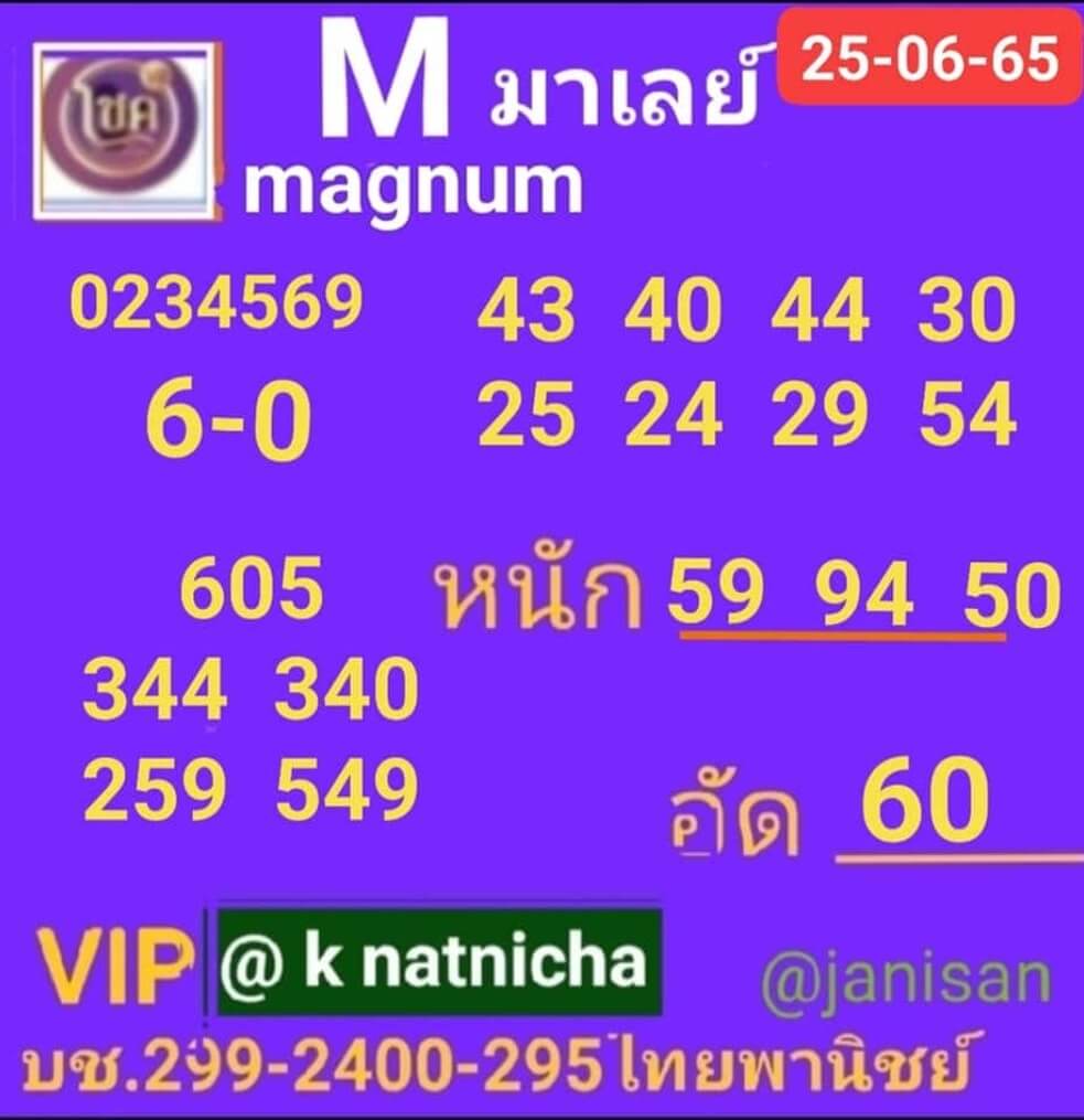 แนวทางหวยมาเลย์ 25/6/65 ชุดที่ 20