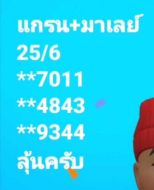 แนวทางหวยมาเลย์ 25/6/65 ชุดที่ 8