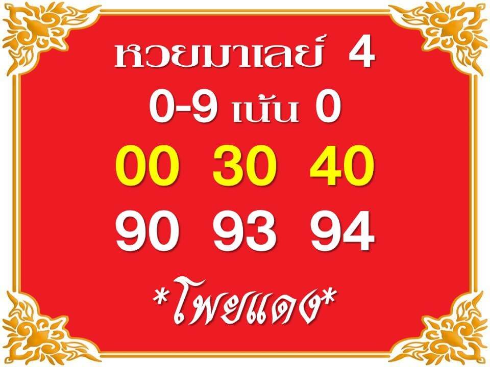 แนวทางหวยมาเลย์ 4/6/65 ชุดที่ 7