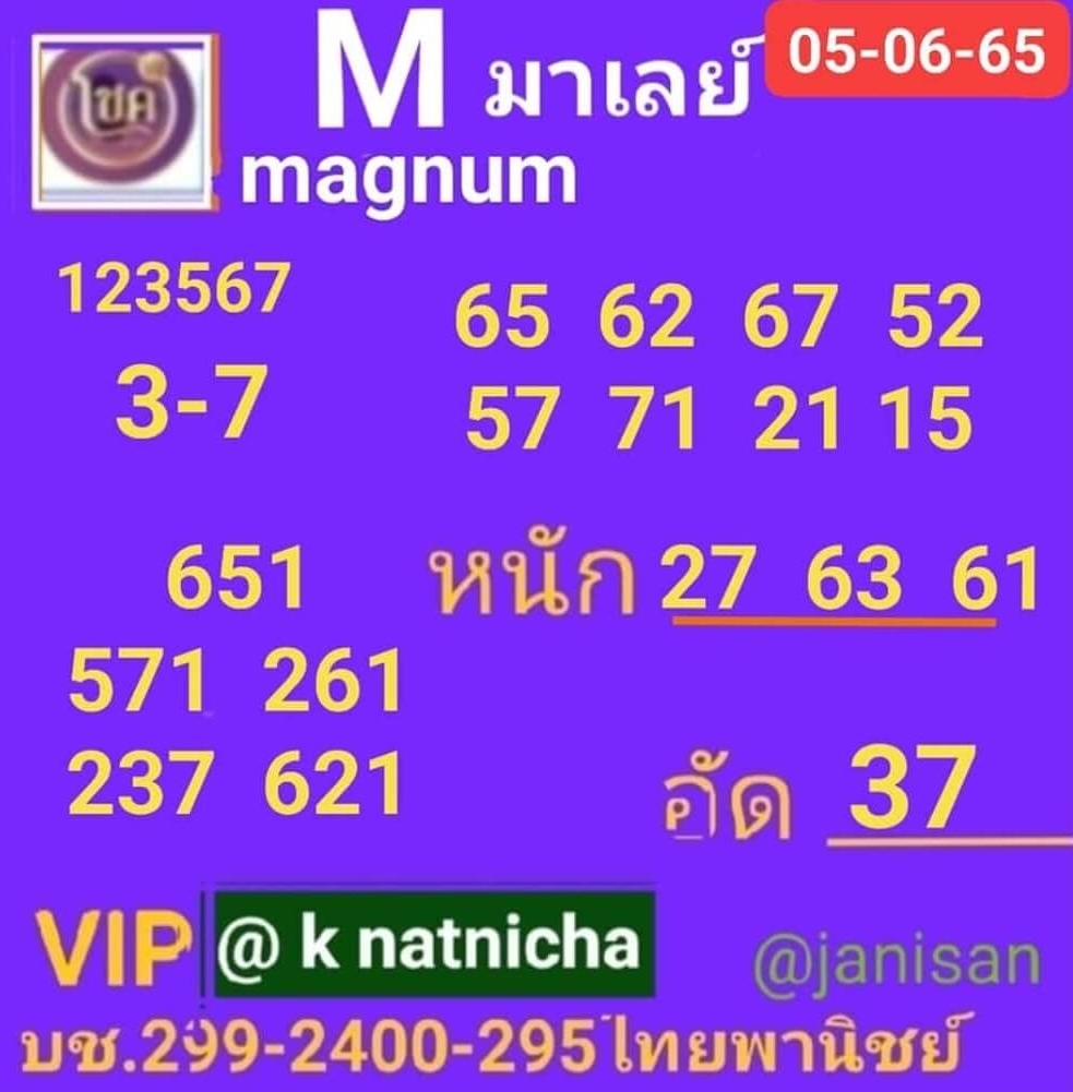 แนวทางหวยมาเลย์ 5/6/65 ชุดที่ 10