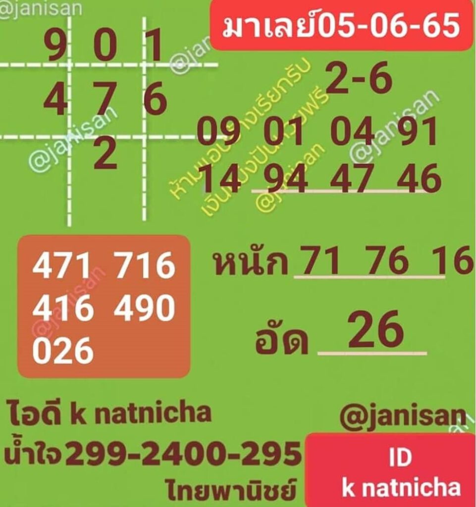 แนวทางหวยมาเลย์ 5/6/65 ชุดที่ 9