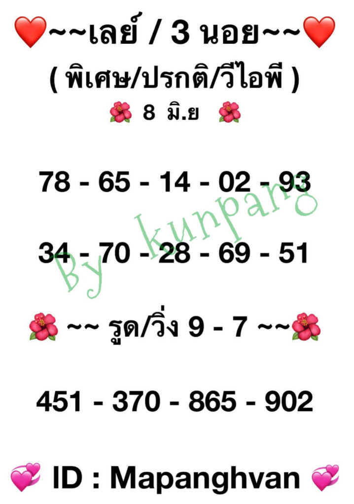 แนวทางหวยมาเลย์ 8/6/65 ชุดที่ 3