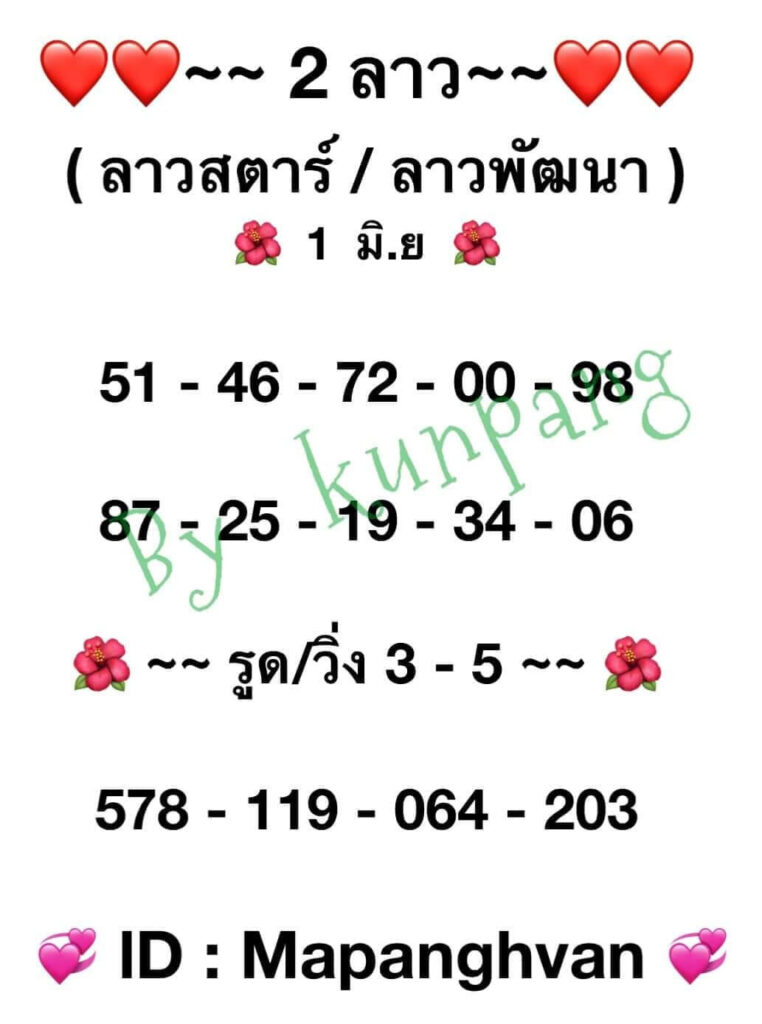 แนวทางหวยลาว 1/6/65 ชุดที่ 12