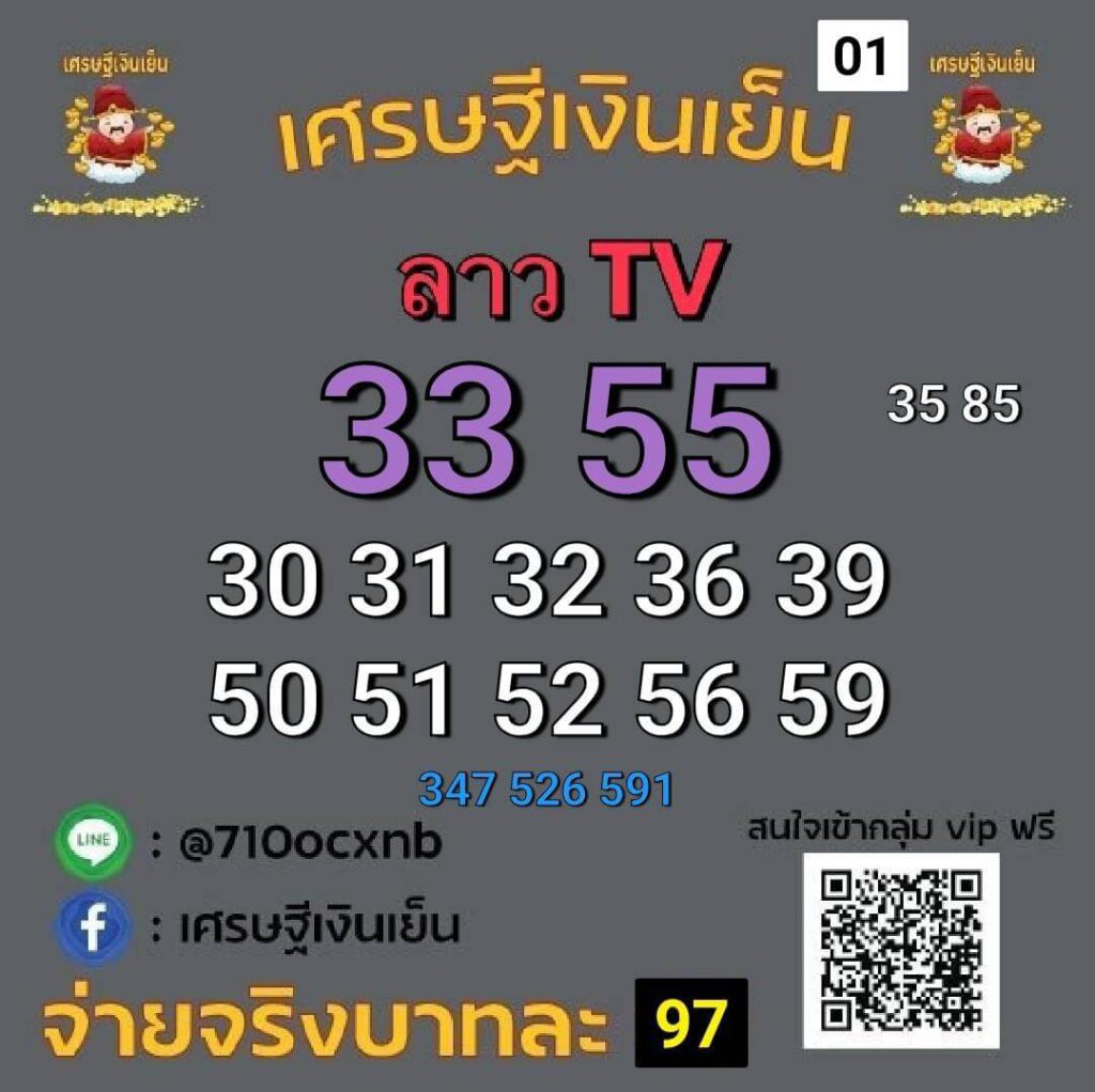 แนวทางหวยลาว 1/6/65 ชุดที่ 7