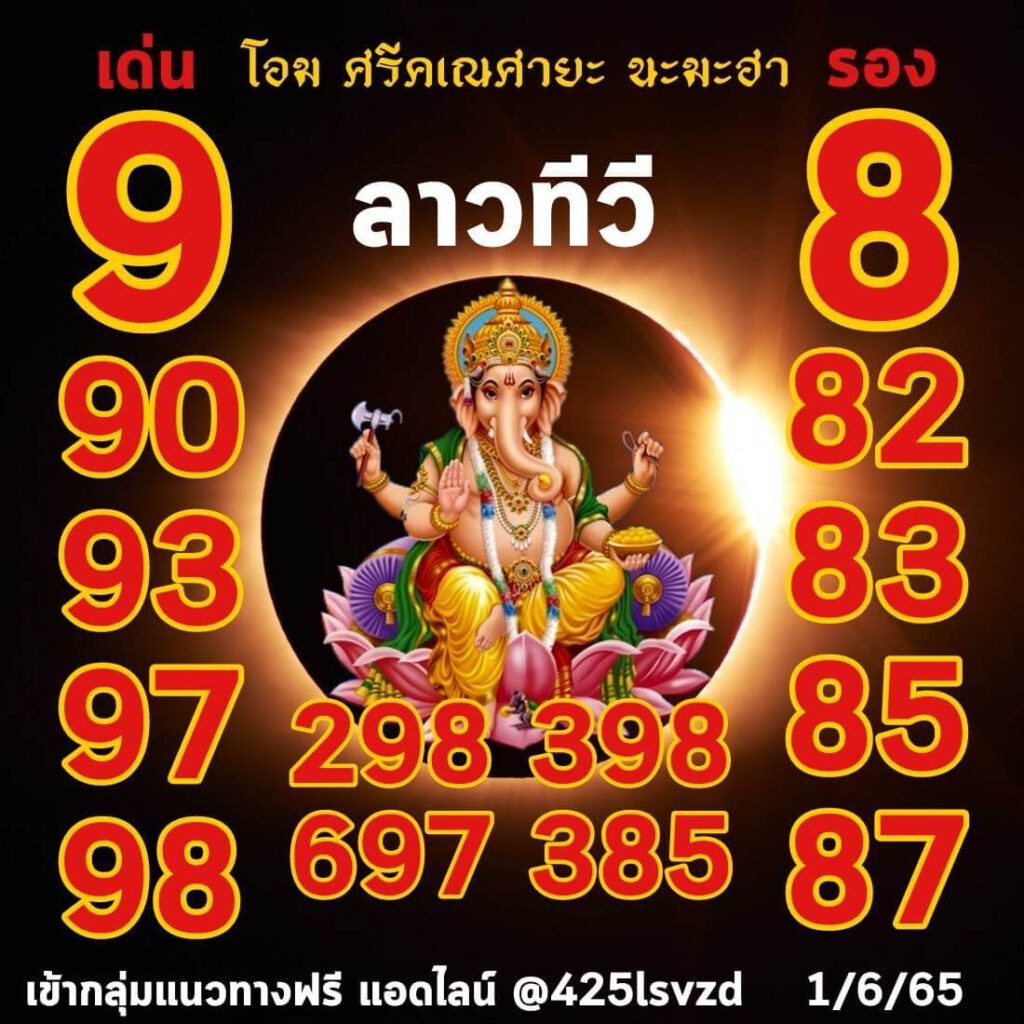 แนวทางหวยลาว 1/6/65 ชุดที่ 8