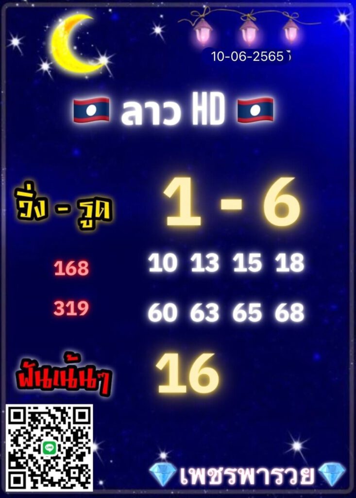 แนวทางหวยลาว 10/6/65 ชุดที่ 10