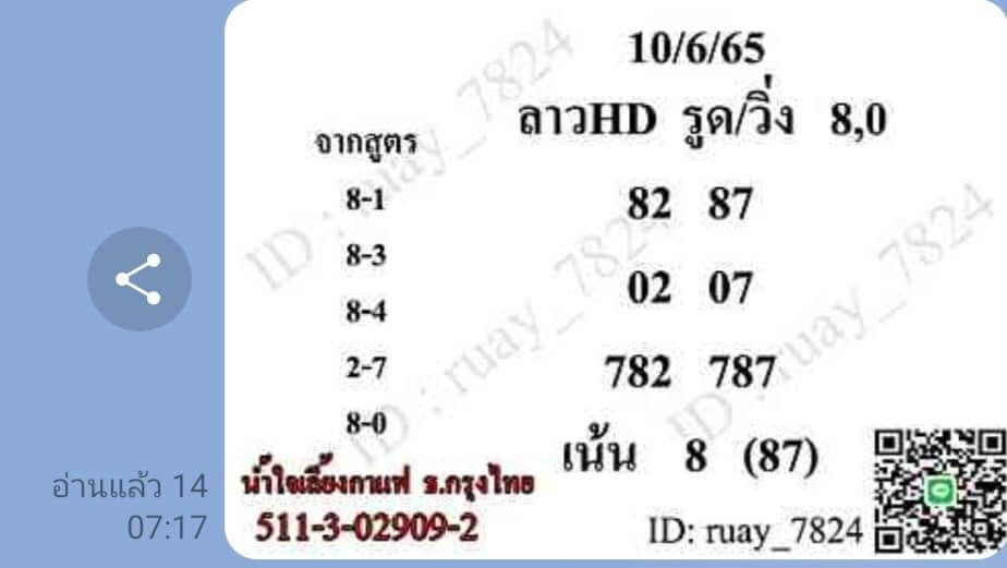 แนวทางหวยลาว 10/6/65 ชุดที่ 13