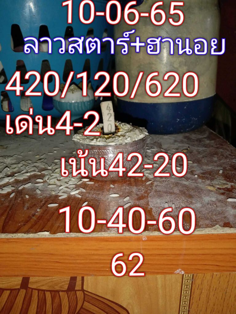 แนวทางหวยลาว 10/6/65 ชุดที่ 17