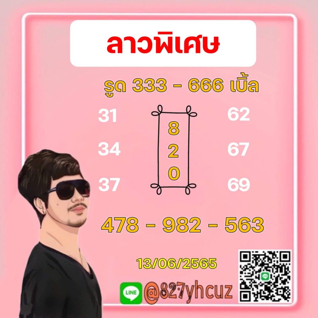 แนวทางหวยลาว 13/6/65 ชุดที่ 11