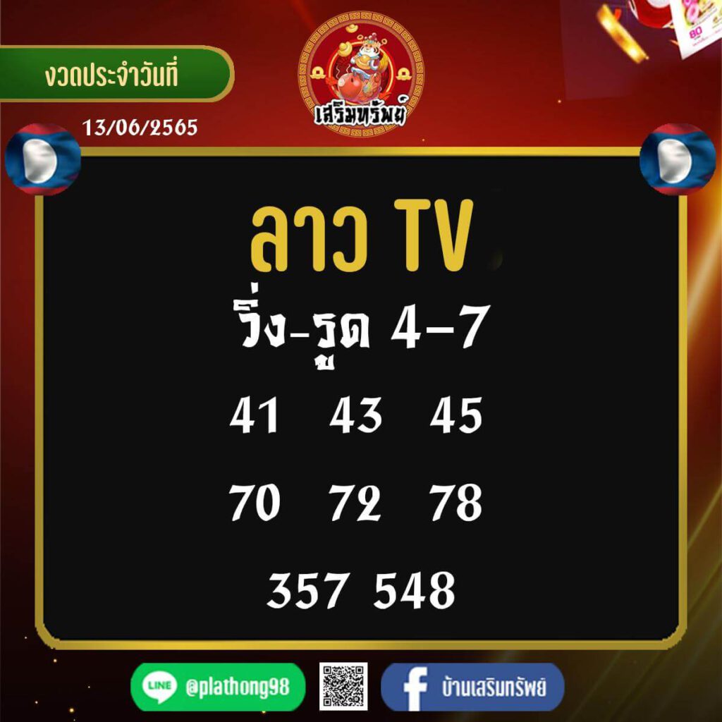 แนวทางหวยลาว 13/6/65 ชุดที่ 6